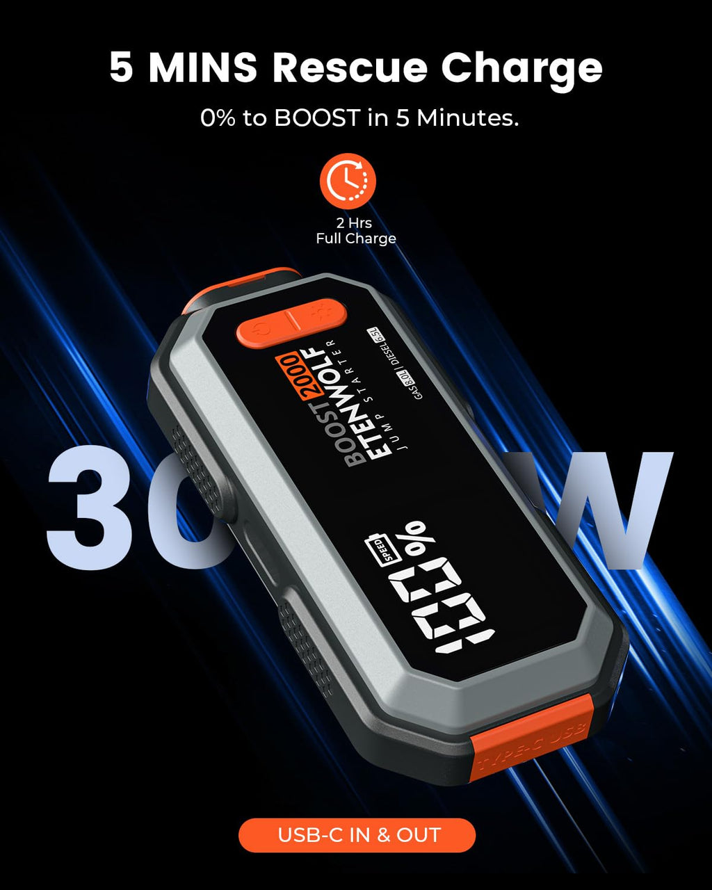 2000A Peak 12V Portable Car Battery Jump Starter I8990
