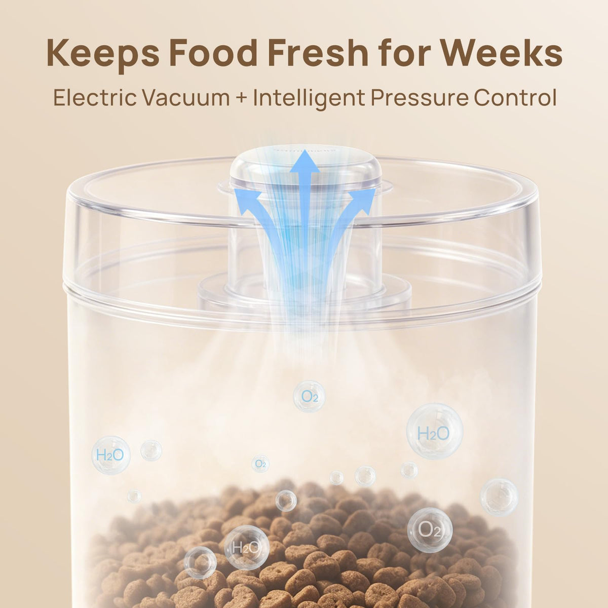 Vacuum Pet Food Storage Container 5 lb K878