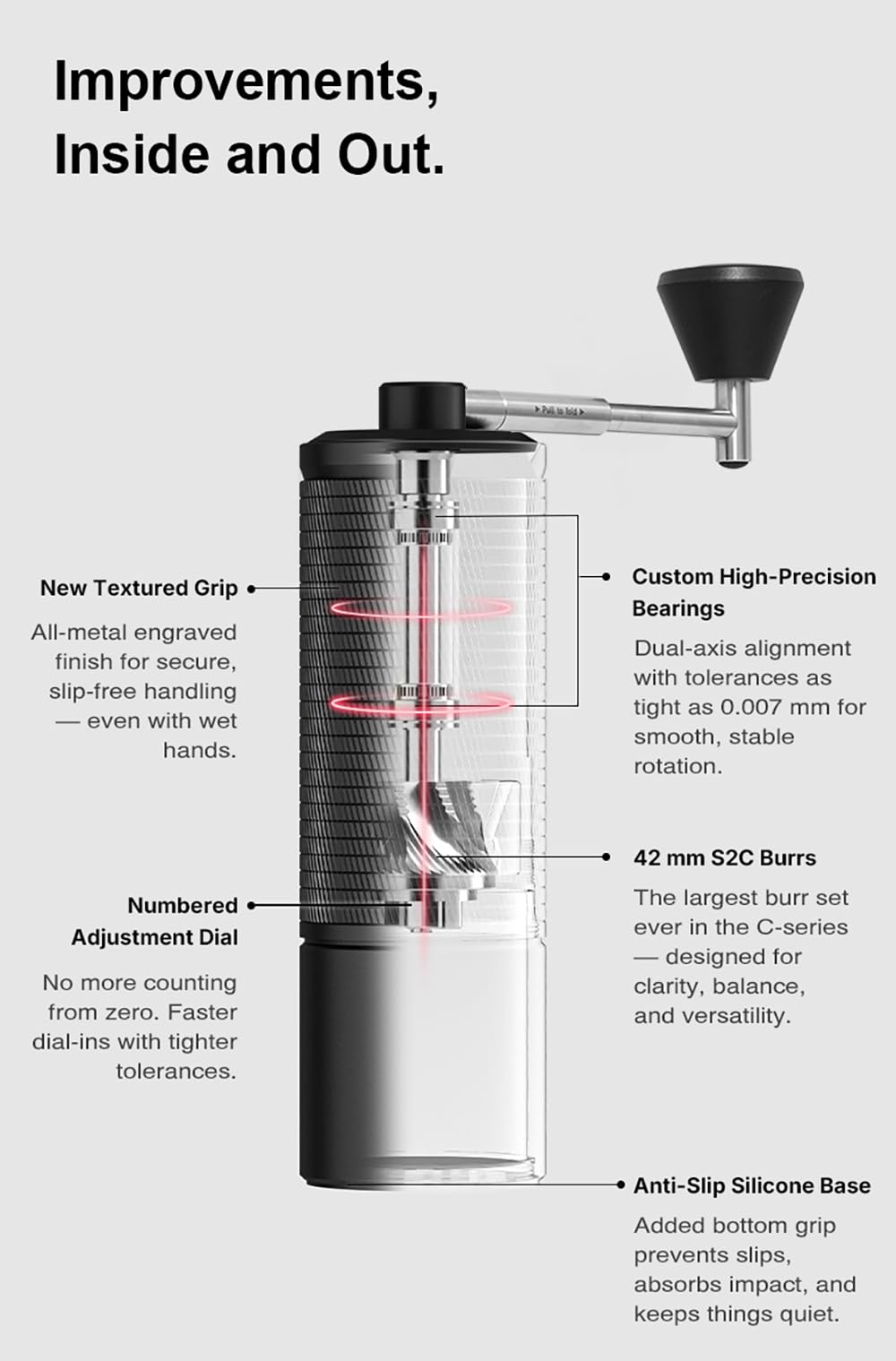 Manual Coffee Grinder 30g CNC Stainless Steel Conical Burr Matte Black M19752