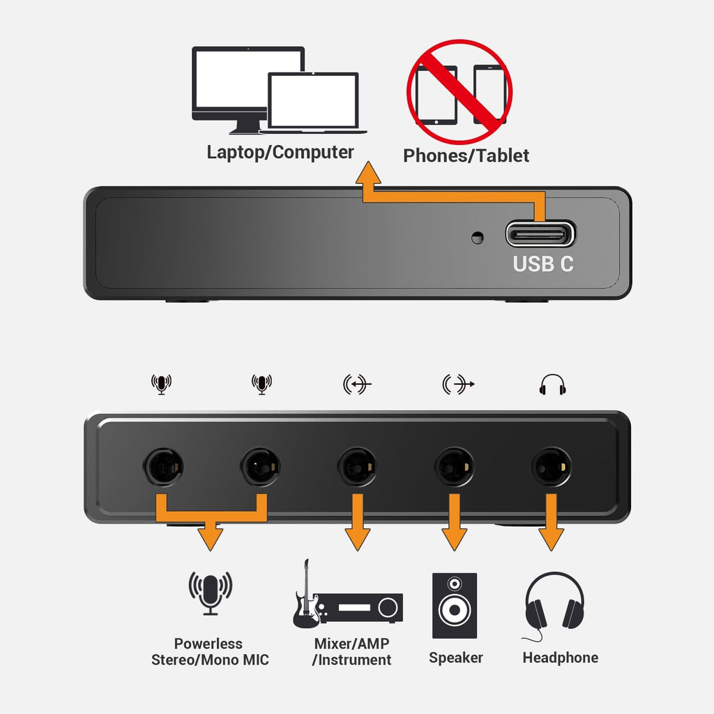 USB Audio Interface with Stereo Microphone Input and Headphone Jack M62614