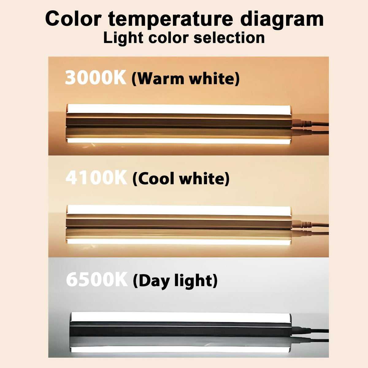 24 inch Warm White Fluorescent Tube Light 8 Pack H193