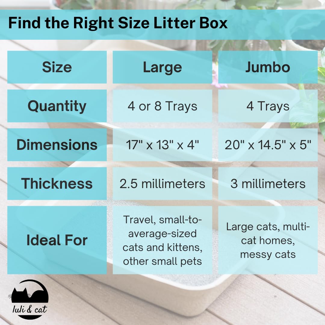 Disposable Litter Boxes 4-Pack V788