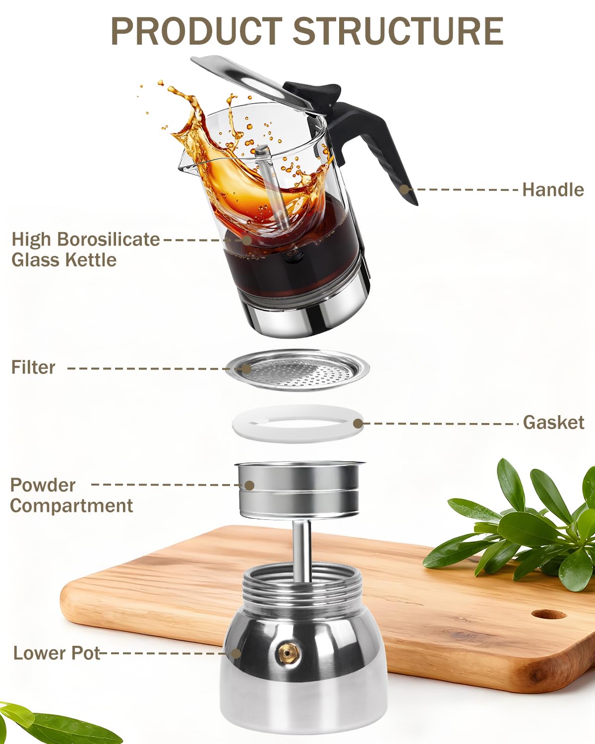 9 Cup 15 oz Stovetop Espresso Moka Pot G484
