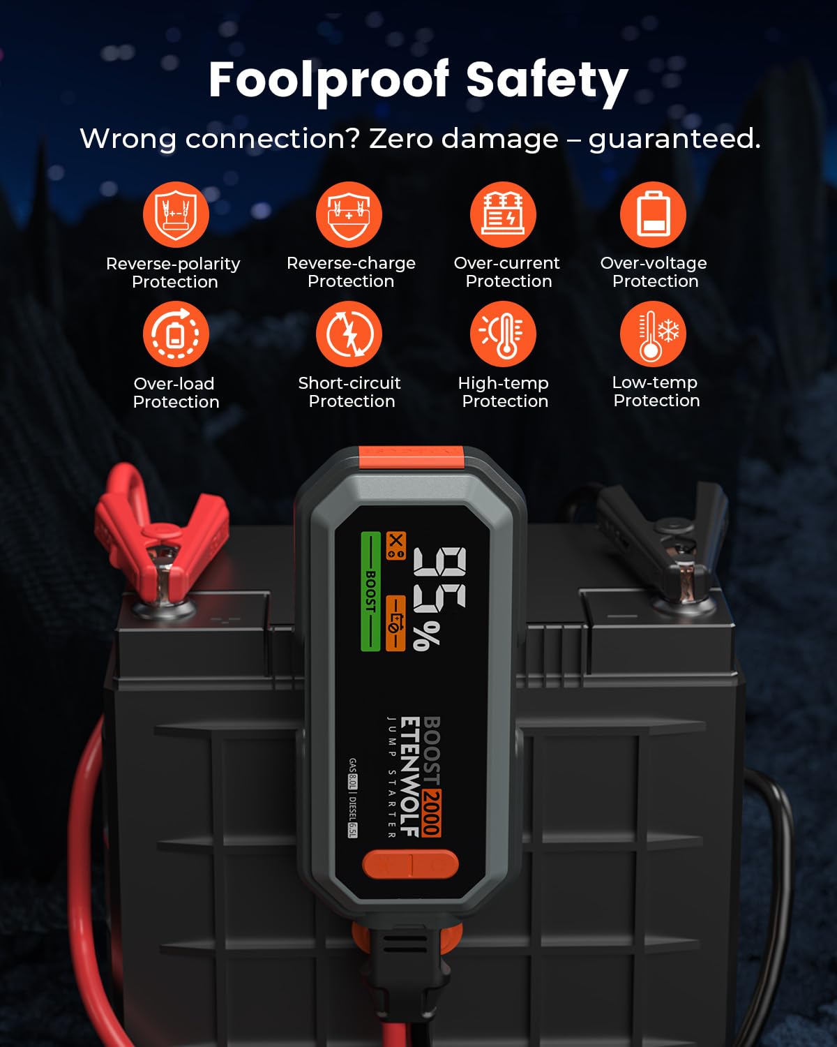 2000A Peak 12V Portable Car Battery Jump Starter I8990