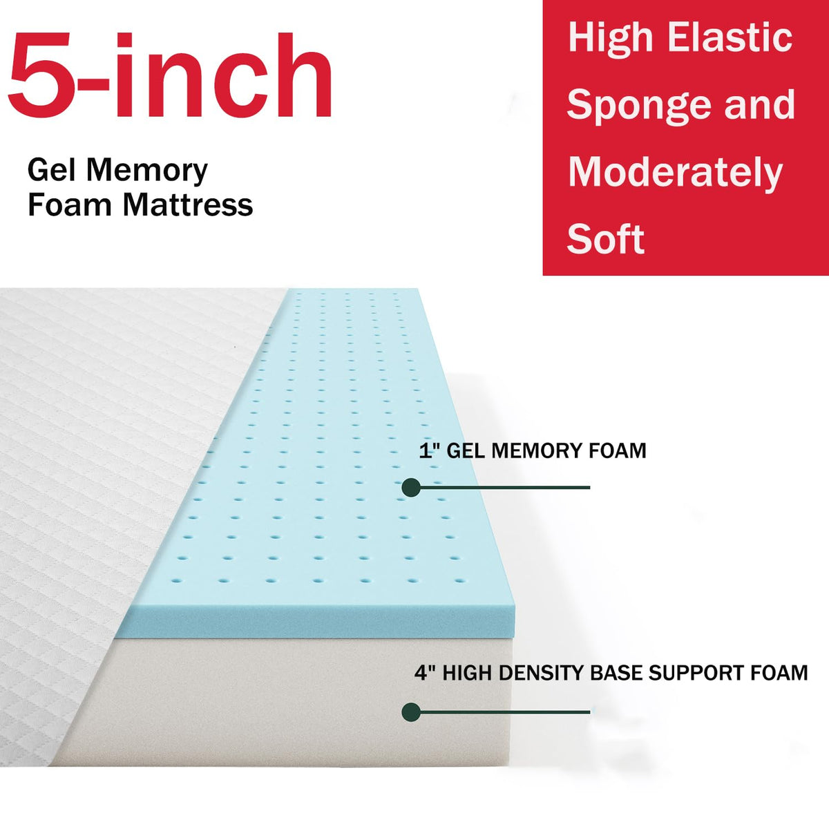5 Inch Gel Memory Foam Twin Mattress Q171705