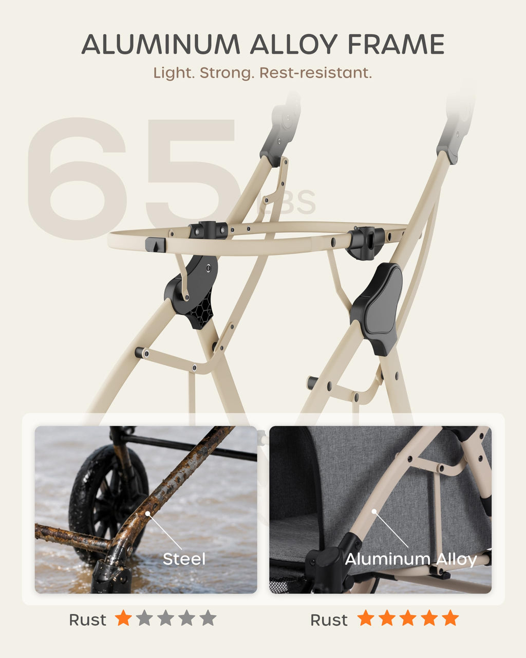 Dog Stroller with Rubber Wheels F84009