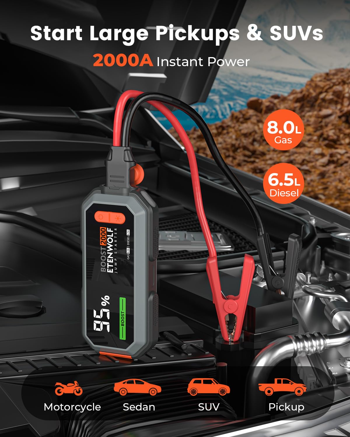 2000A Peak 12V Portable Car Battery Jump Starter I8990