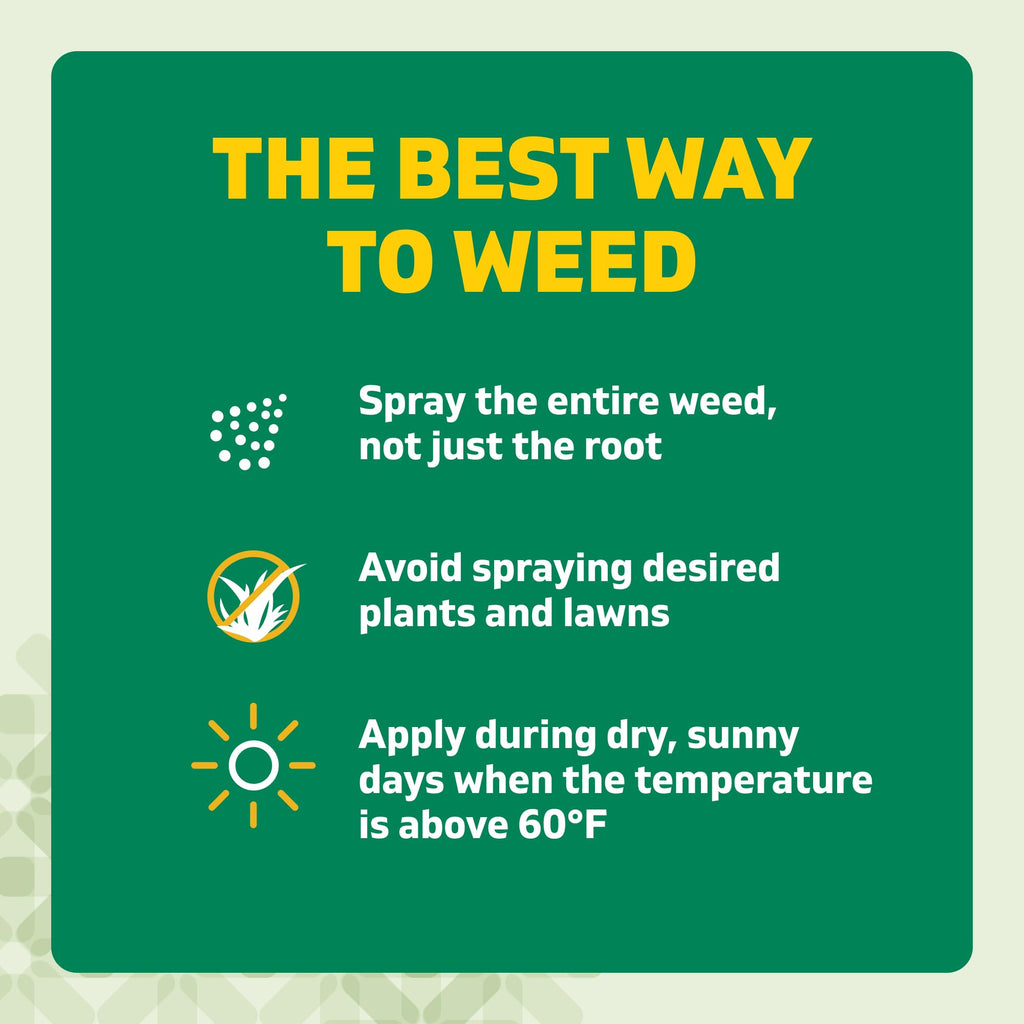 Weed & Grass Killer Kit, 64 Oz N8661