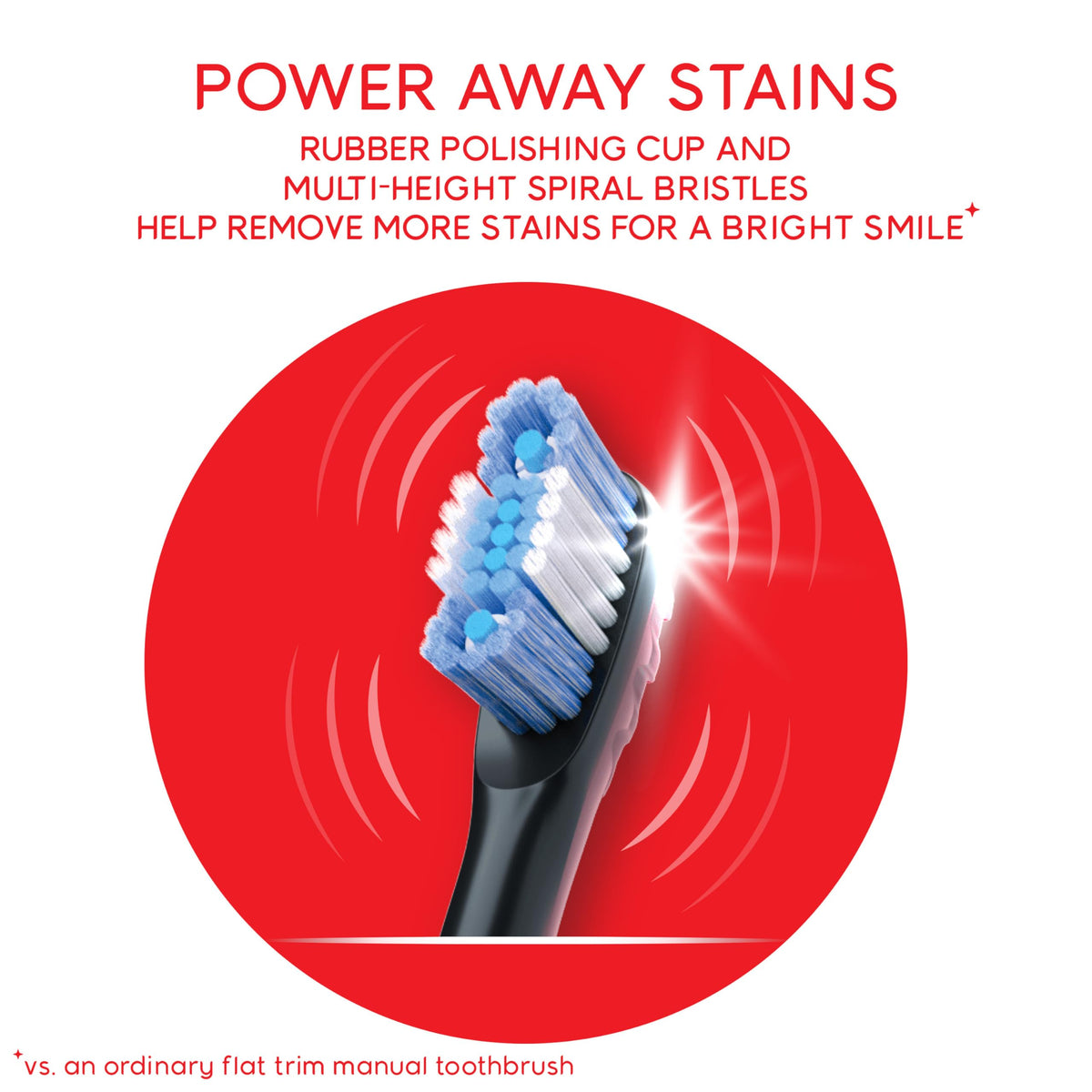 Battery Operated Electric Toothbrush C882