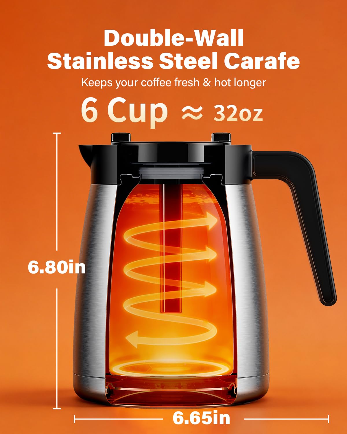 Single Serve Coffee Maker with Thermal Carafe, Matte Black I3444