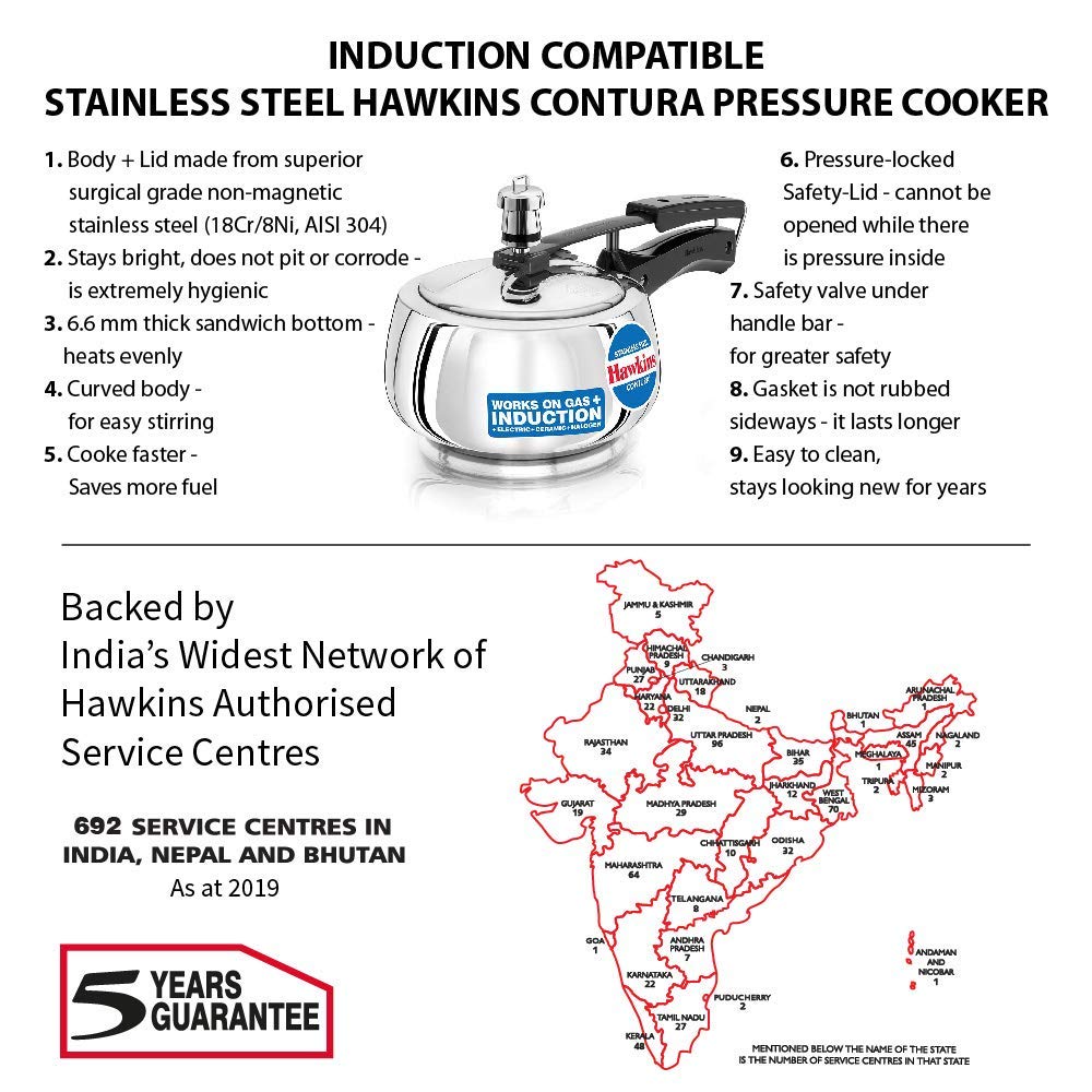 Stainless Steel Induction Gas Compatible Pressure Cooker Combo Set, Silver (1.5 litre and 3 litre) F920