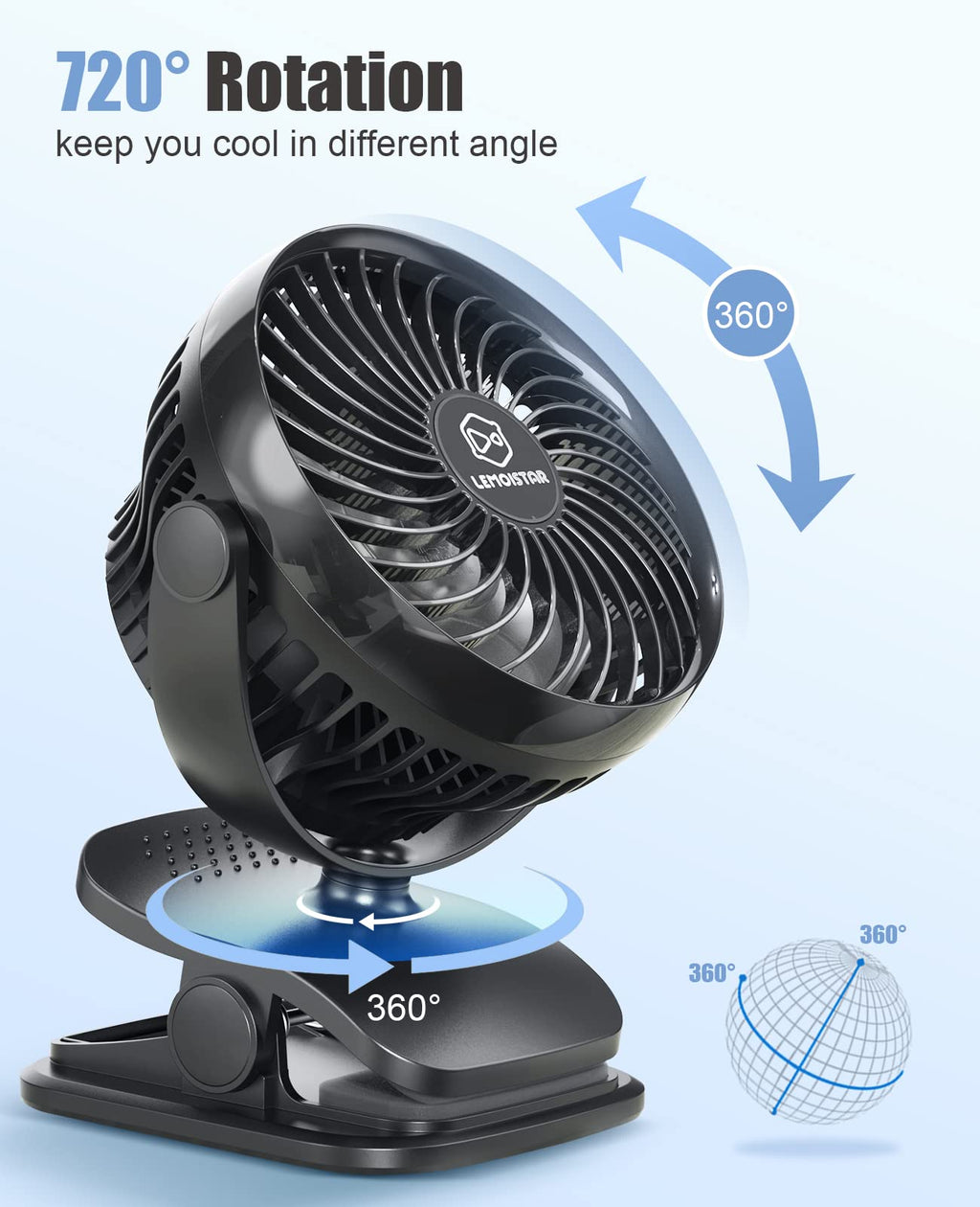 Battery Operated Clip on Fan, USB Powered Portable Desk Fan 4 Speeds P1725