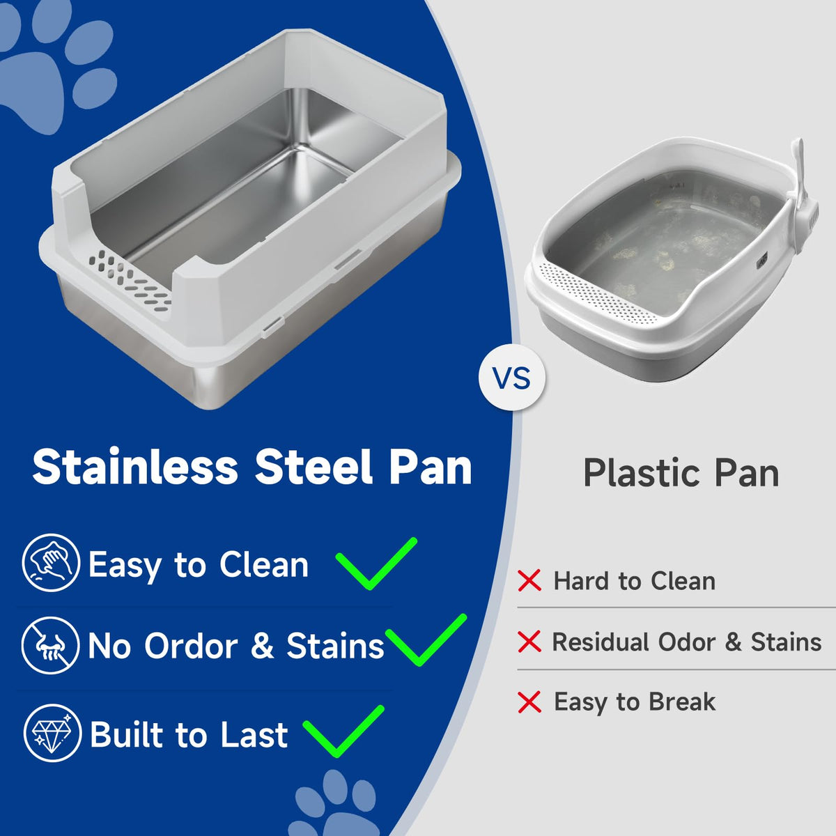 Large Stainless Steel Covered Cat Litter Box with Scoop P895972