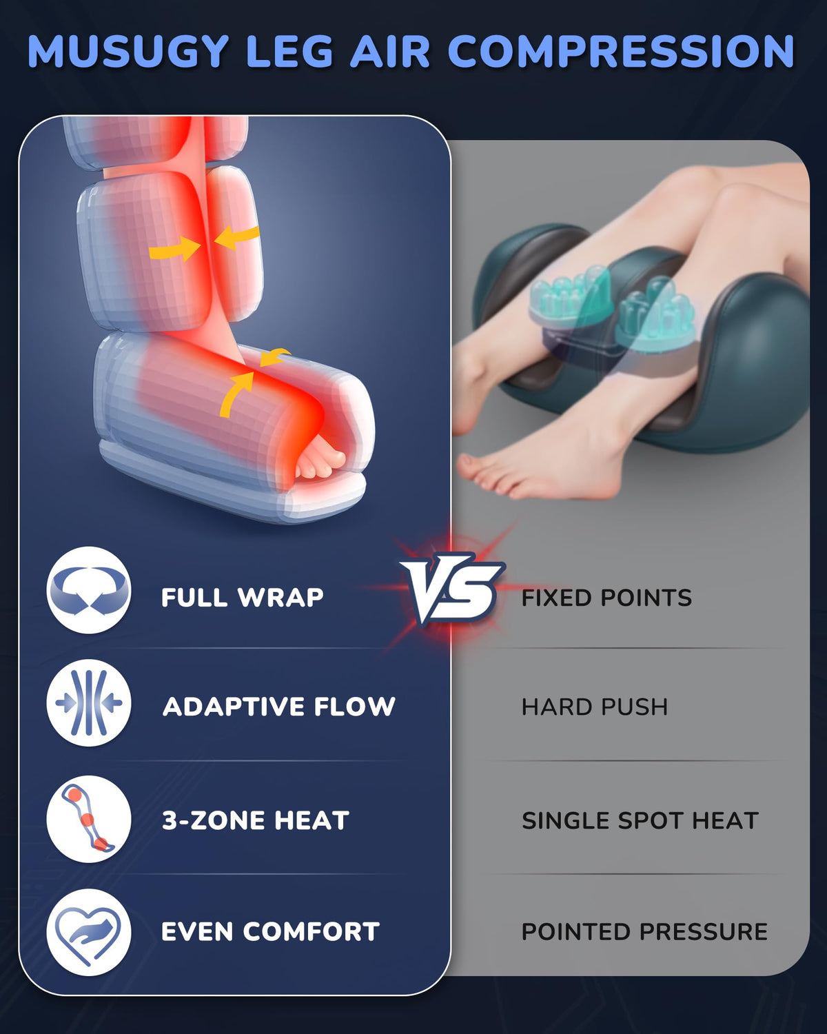 Leg Compression Massager with Heat K209532