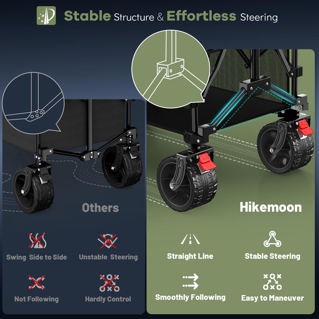 Collapsible Wagon with Extended Tailgate, Black X716188