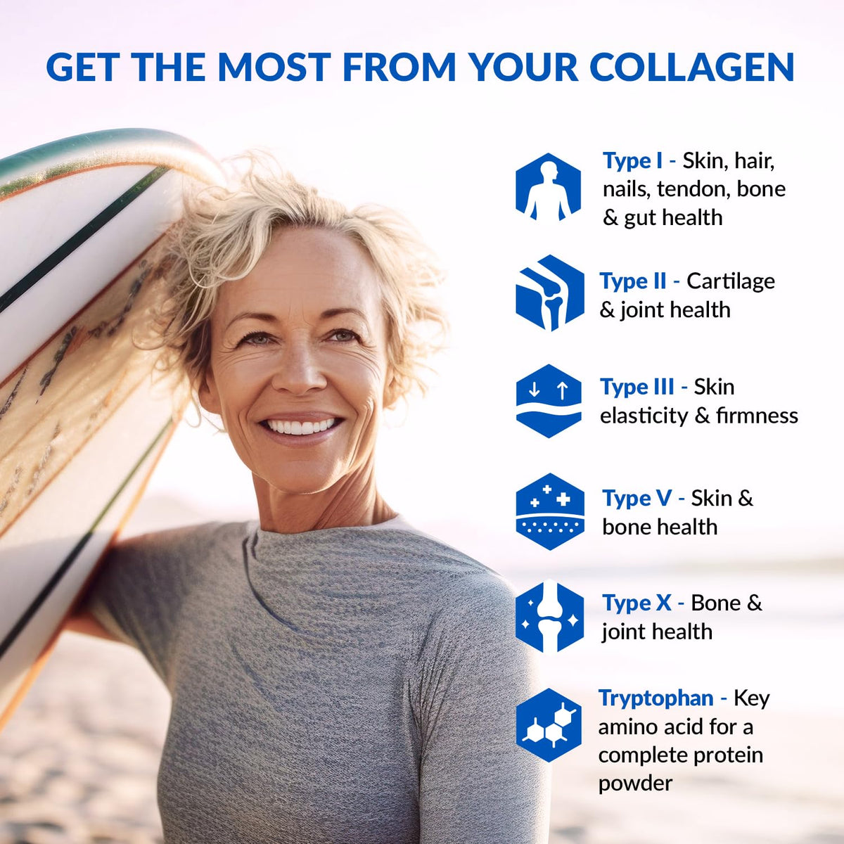 Unflavored Hydrolyzed Grass Fed Collagen Peptides Powder C3402