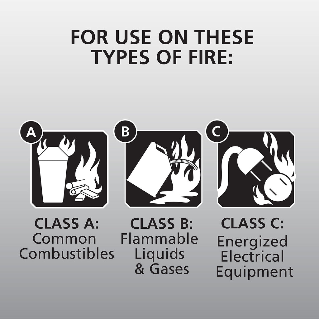 Red 2 Pack Dry Chemical Fire Extinguisher O7304