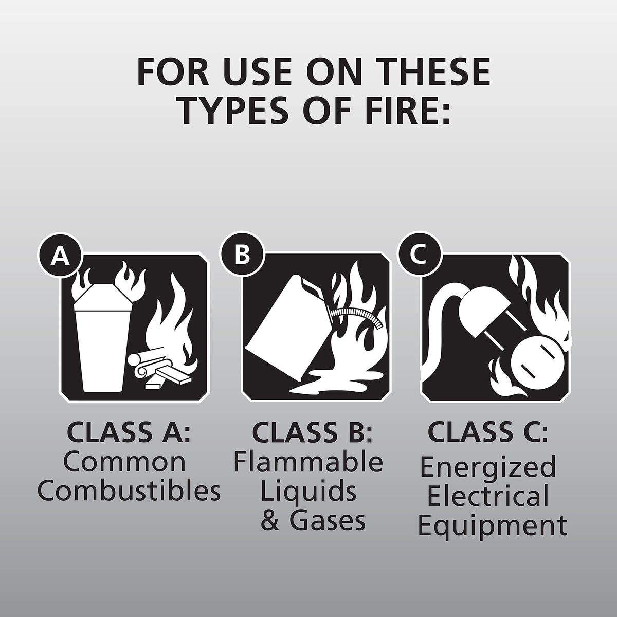 Red 2 Pack Dry Chemical Fire Extinguisher O7304