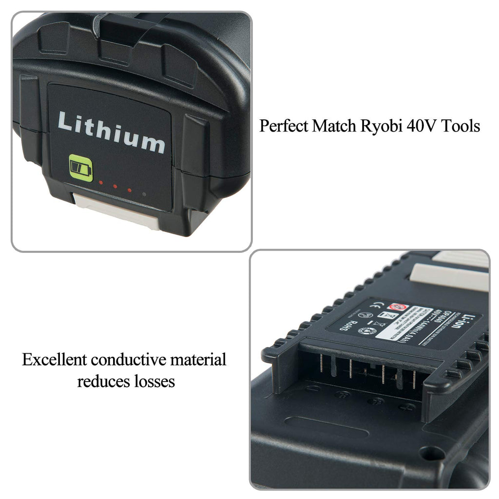 40V 4.0Ah Replacement Battery S940746