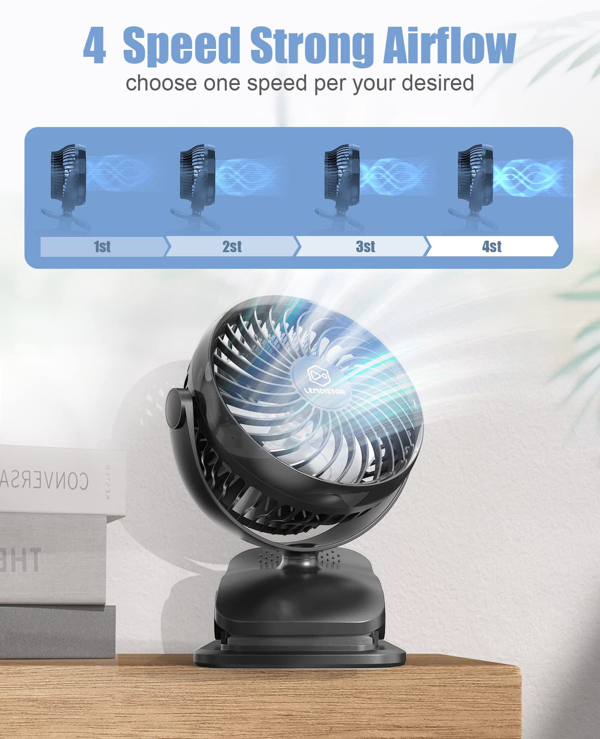 Battery Operated Clip on Fan, USB Powered Portable Desk Fan 4 Speeds P1725