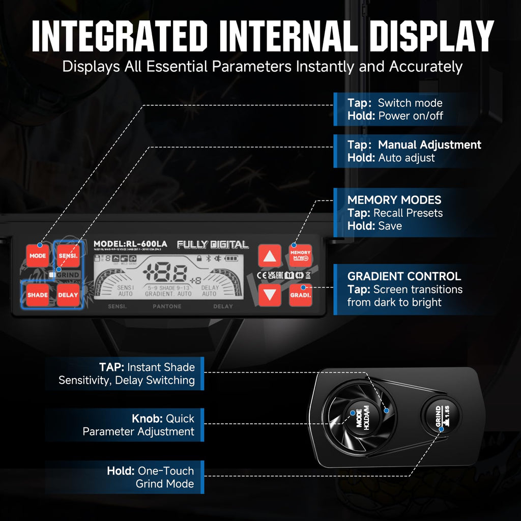 Intelligent Auto-Shade Welding Helmet P20070