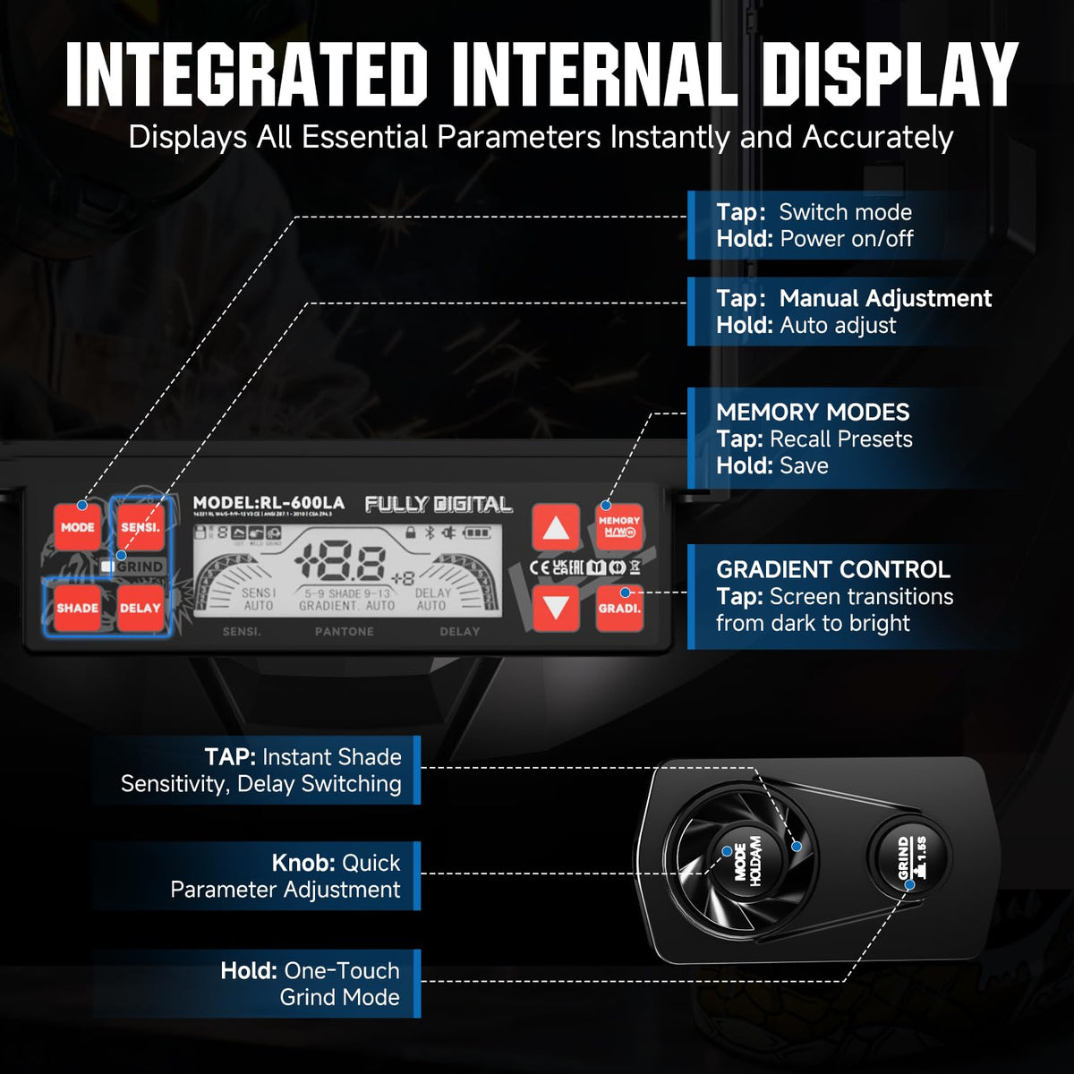 Intelligent Auto-Shade Welding Helmet P20070