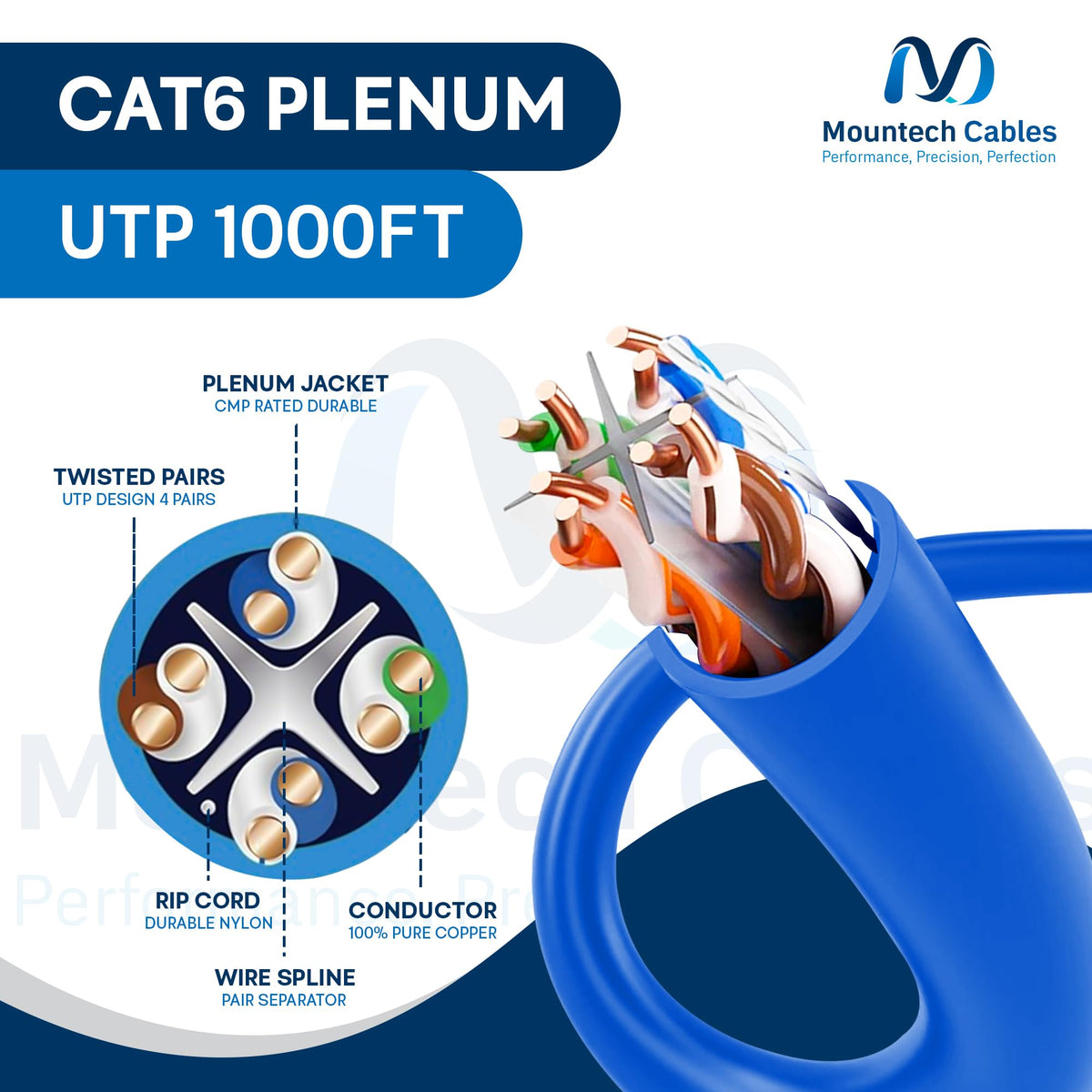 Cat6 Plenum 1000ft Pure Copper Ethernet Cable Blue O51397