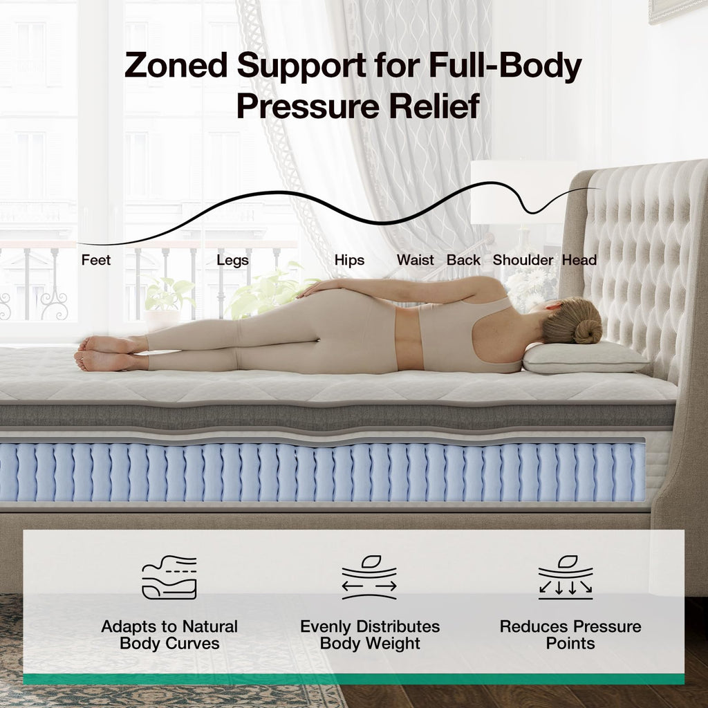 Full Size 12 Inch Hybrid Mattress in a Box Z11553