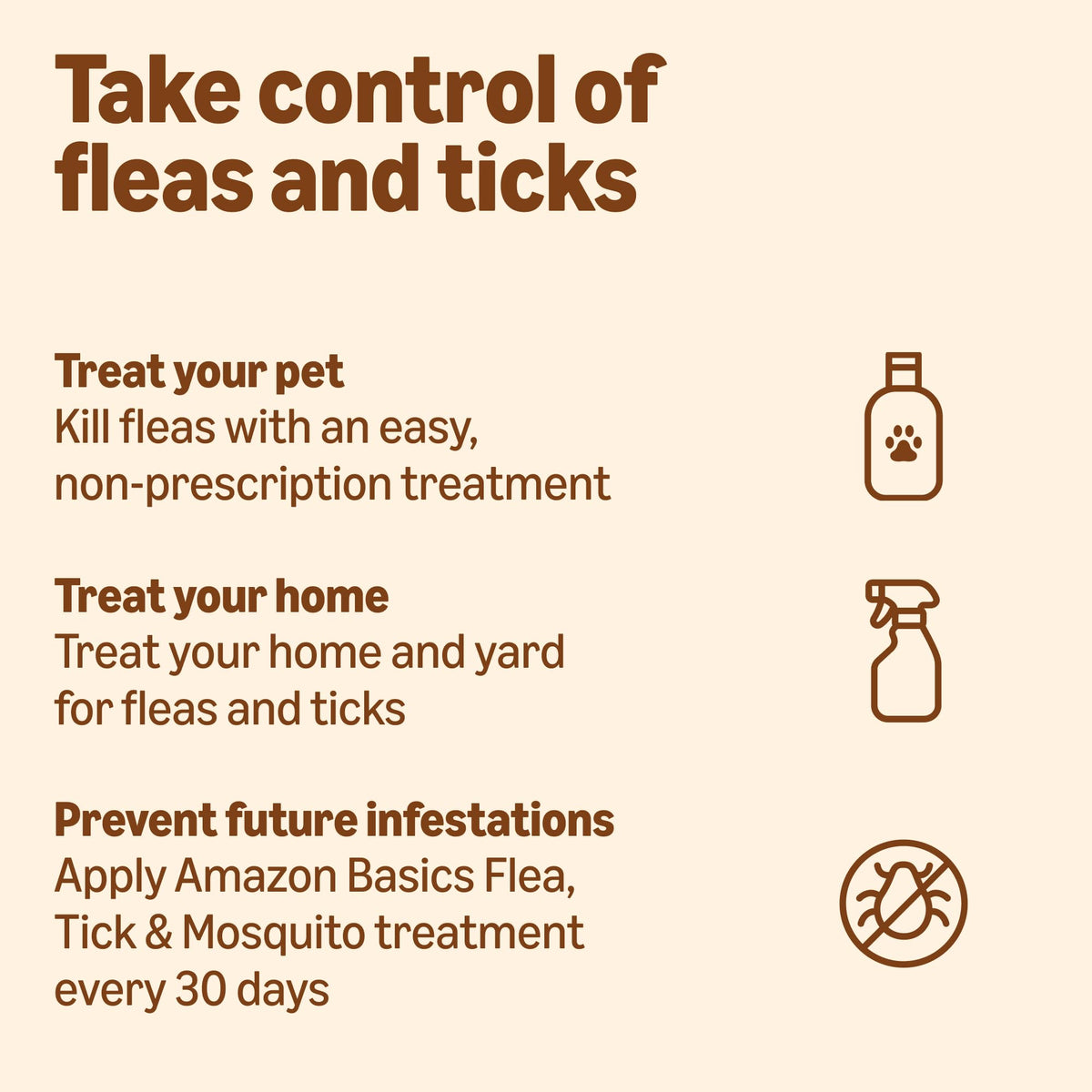 Flea Tick & Mosquito Topical Treatment for Large Dogs 4 Count G5251