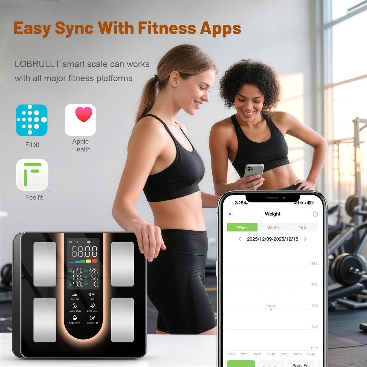 Smart Scale for Body Weight V184588