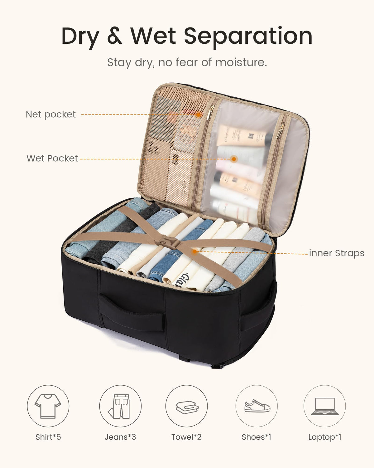 40L Waterproof Travel Backpack with 2 Cubes R407488