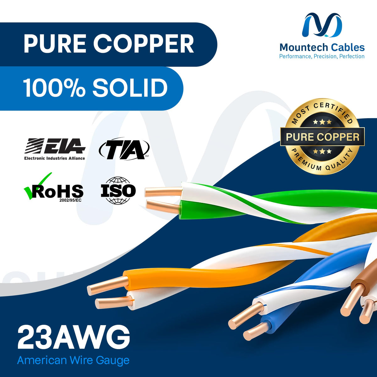 Cat6 Plenum 1000ft Pure Copper Ethernet Cable Blue O51397