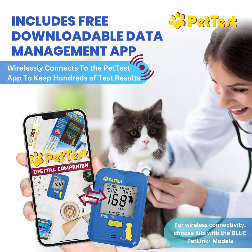 Glucose Monitor Kit for Dogs and Cats C34888
