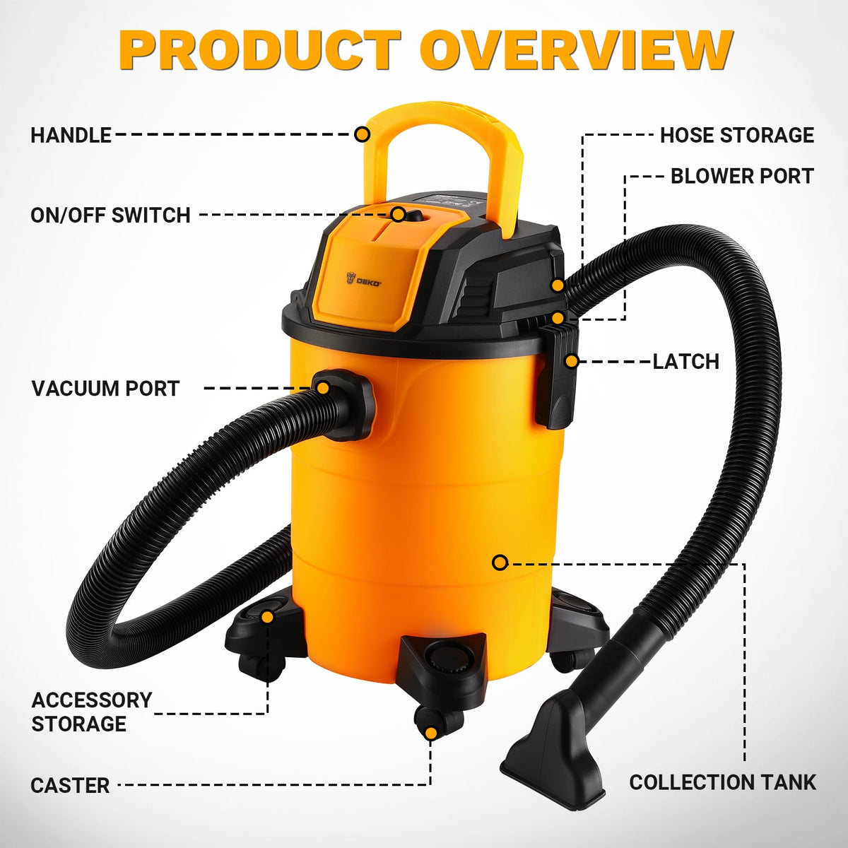 4-Gallon 3 Peak HP Wet Dry Shop Vacuum with Hose V30617