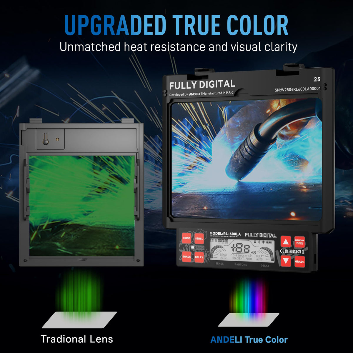 Intelligent Auto-Shade Welding Helmet P20070