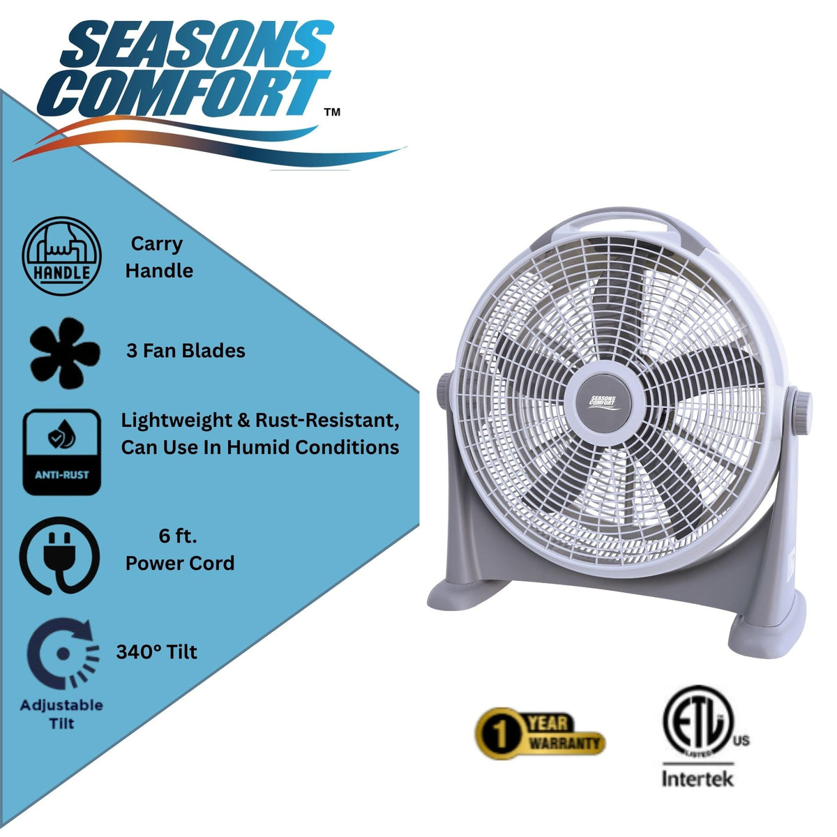 20 Inch High Velocity Fan, 3 Speed, White/Gray O667