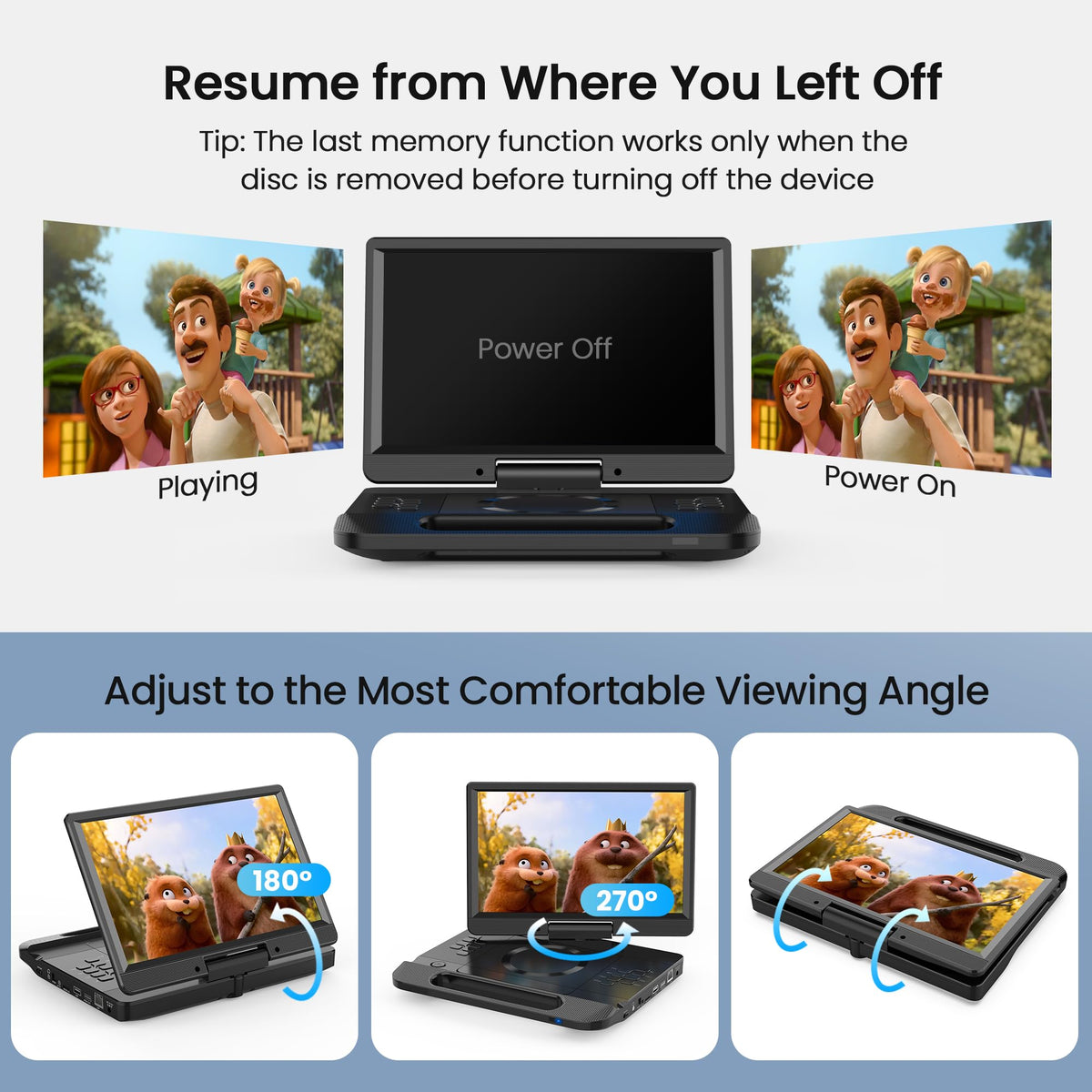 13.3” Portable Blu-ray Player U3630