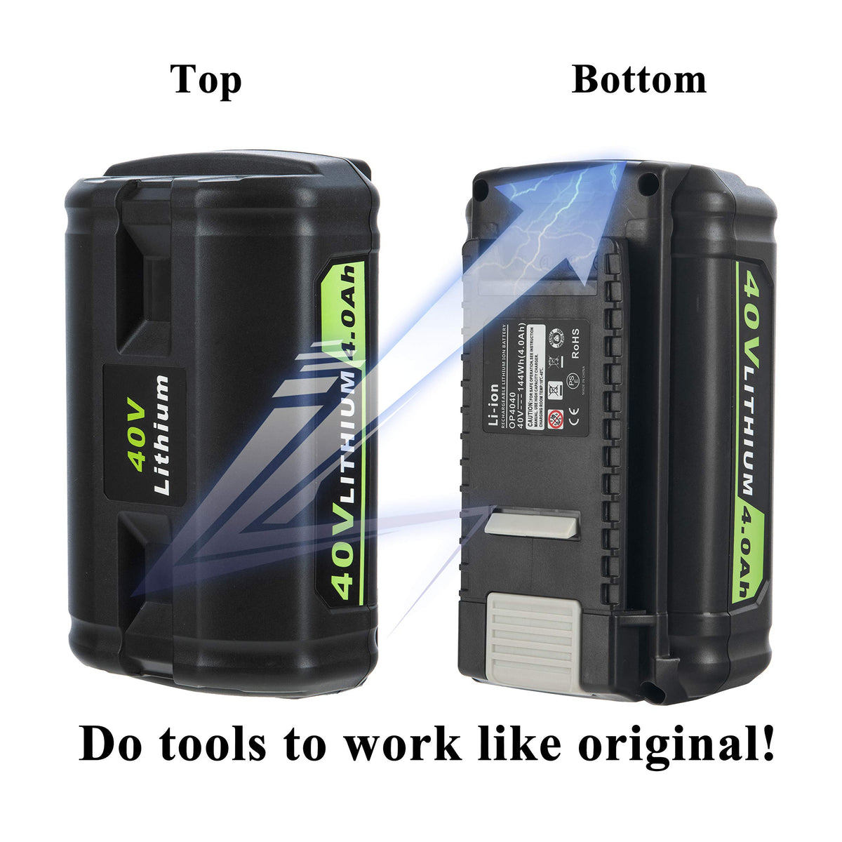 40V 4.0Ah Replacement Battery S940746