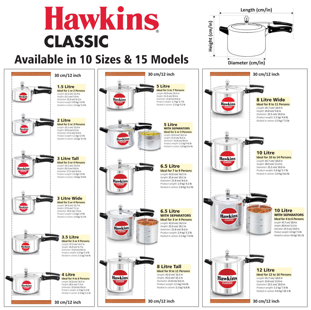 2 Litre Classic Pressure Cooker R325048