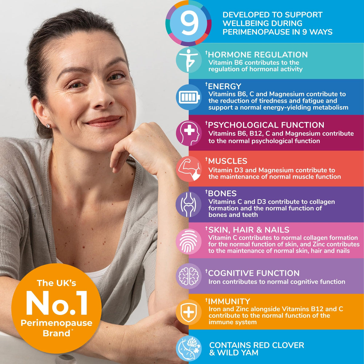 9-in-1 Multivitamin Supplement P94505