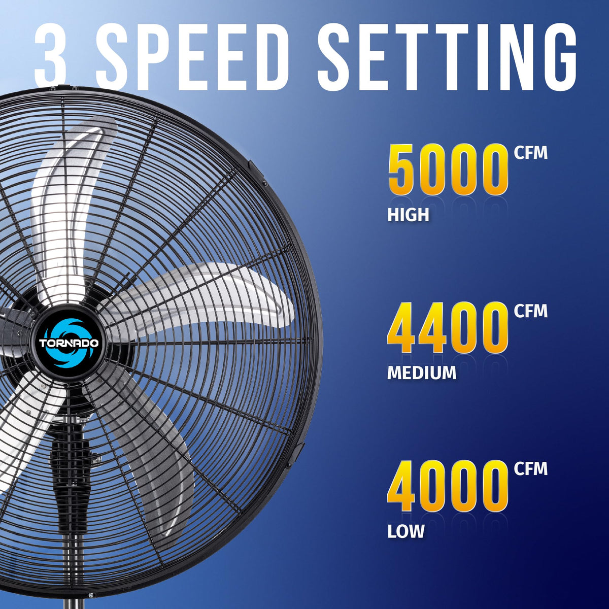 20 Inch High Velocity Oscillating Pedestal Fan J95845