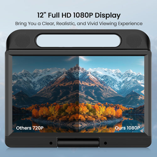 13.3” Portable Blu-ray Player U3630