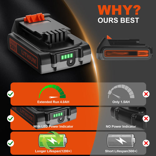 20V Lithium Battery 2Pack I67525