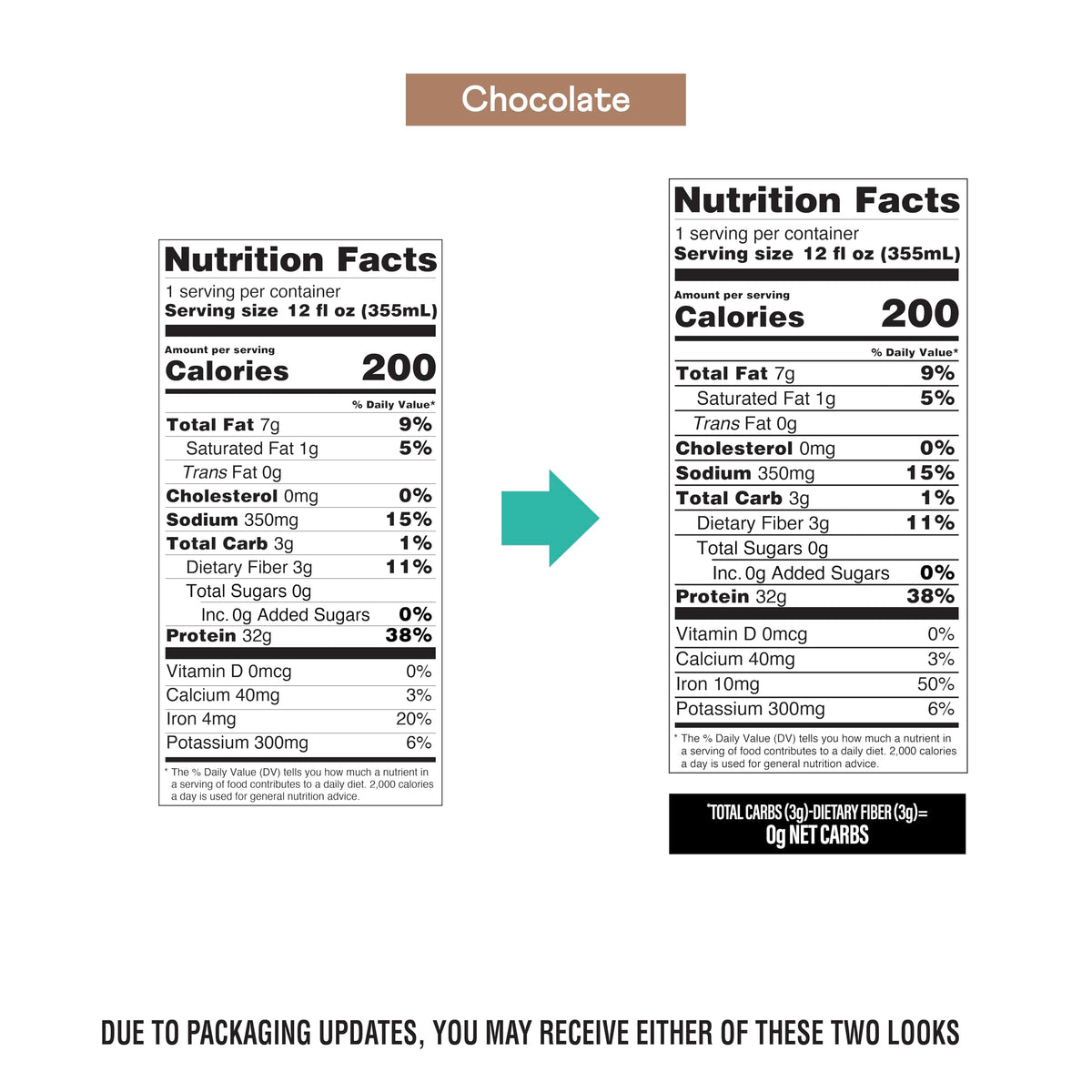 32g Protein Shake Variety Pack, 12 Ct F32872