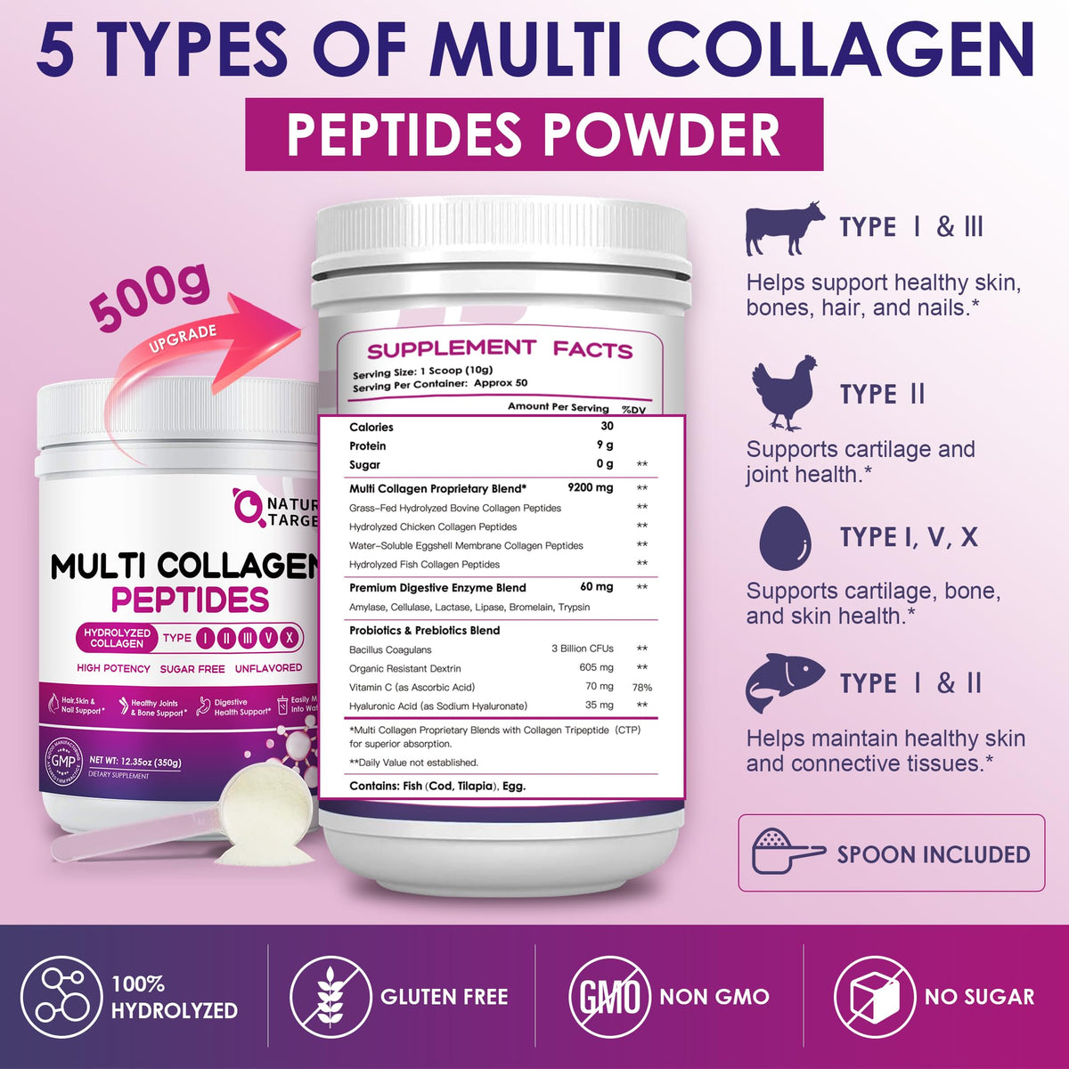 Multi Collagen Peptides Powder T536163