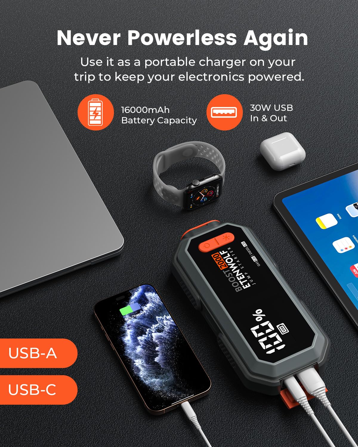 2000A Peak 12V Portable Car Battery Jump Starter I8990