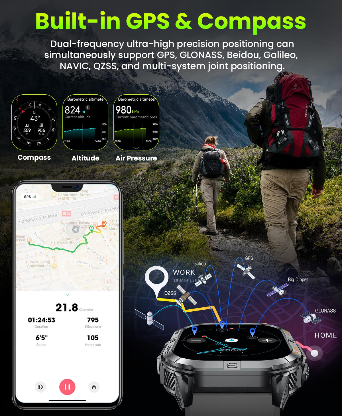 Black GPS Compass AMOLED Smart Watch C716276